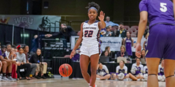 Women’s basketball return date announced