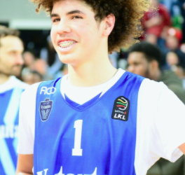 Previewing the 2020 Draft