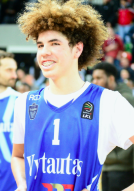 Previewing the 2020 Draft