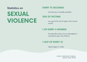 ‘Nevertheless’ film and panel  preview