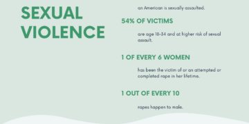 ‘Nevertheless’ film and panel  preview