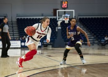 Women’s Basketball Struggles with Formidable Pre-Conference Schedule