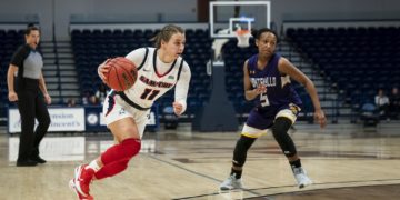 Women’s Basketball Struggles with Formidable Pre-Conference Schedule