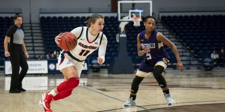 Women’s Basketball Struggles with Formidable Pre-Conference Schedule