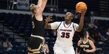 Women’s Basketball Preparing for Southern Conference Tournament