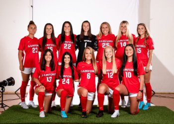 Women’s Soccer Seeking Repeat in SoCon