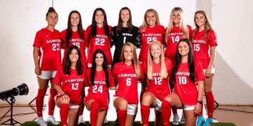 Women’s Soccer Seeking Repeat in SoCon