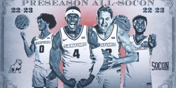 Basketball Preseason Awards Announced