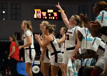 Women’s Basketball in for a Tough Season