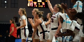 Women’s Basketball in for a Tough Season