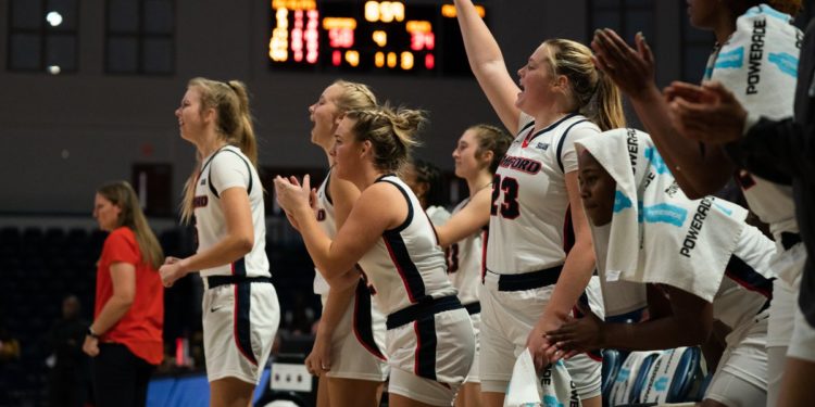 Women’s Basketball in for a Tough Season