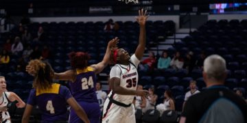 Women’s Basketball having up-and-down season