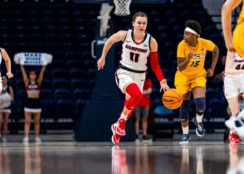 Women’s Basketball 2-0 in SoCon Play