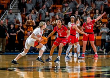 Women’s Basketball starts strong in conference play
