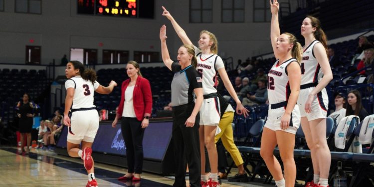 Women’s Basketball tied for first in SoCon