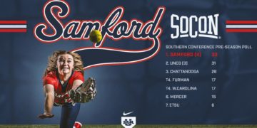 Samford Softball set for stellar season