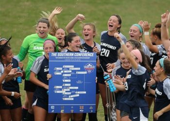 Women’s Soccer in SoCon Finals
