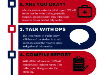 Samford Police address saftey concerns