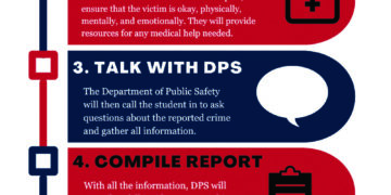 Samford Police address saftey concerns