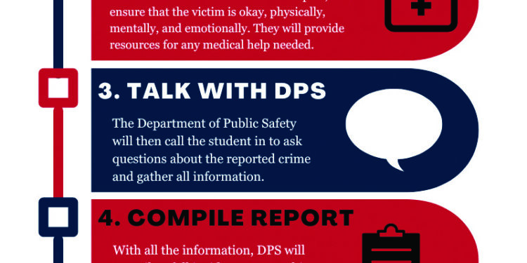 Samford Police address saftey concerns