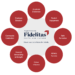 A student perspective on Fidelitas