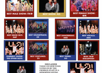 The Samford Crimson Step Sing Awards 2025