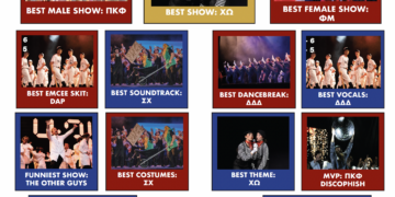 The Samford Crimson Step Sing Awards 2025